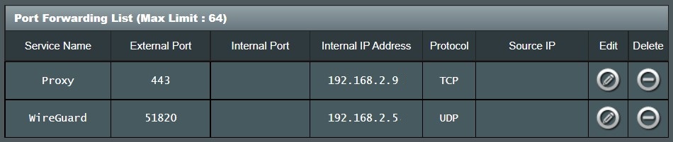 Asus router port-forward settings