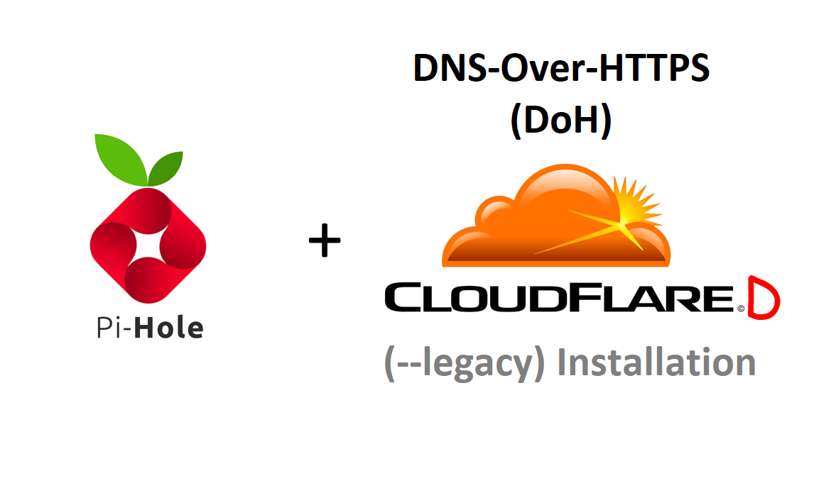 Pi-Hole with Cloudflared for DOH