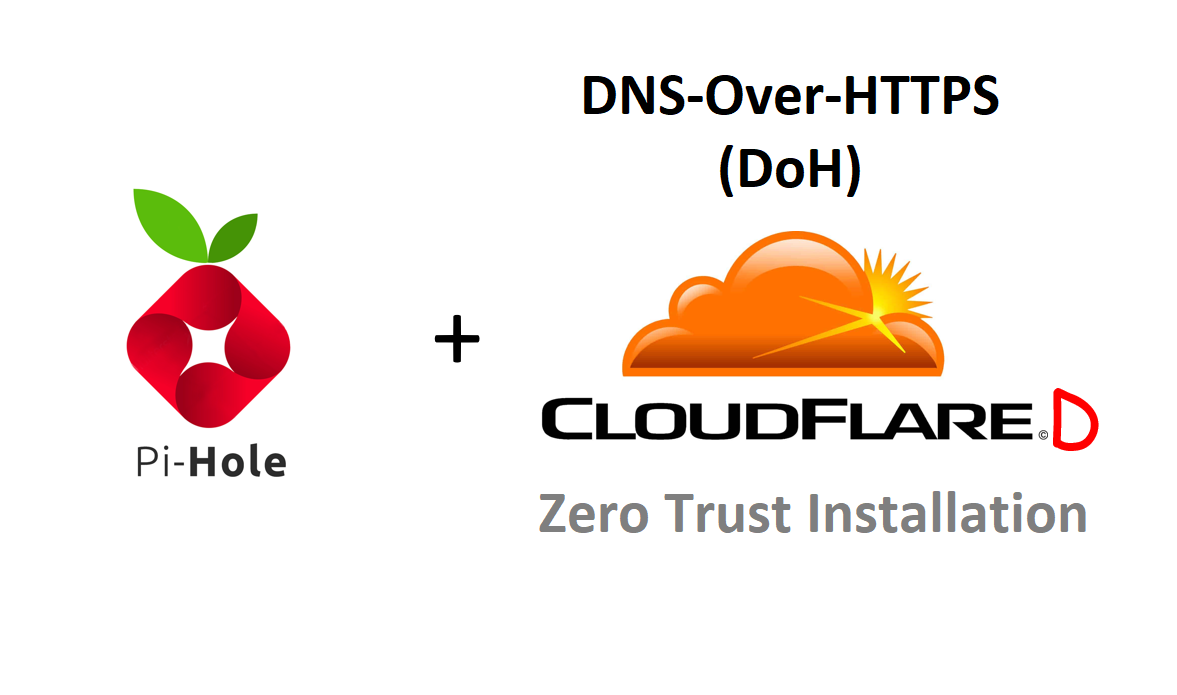 Pi-hole and Cloudflared