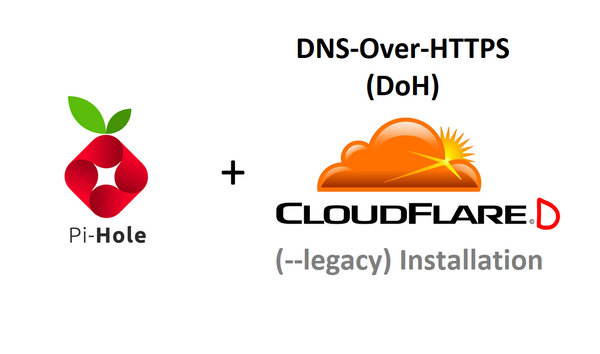 Pi-Hole with Cloudflared for DOH