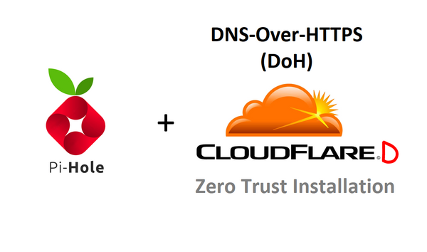 Pi-hole and Cloudflared